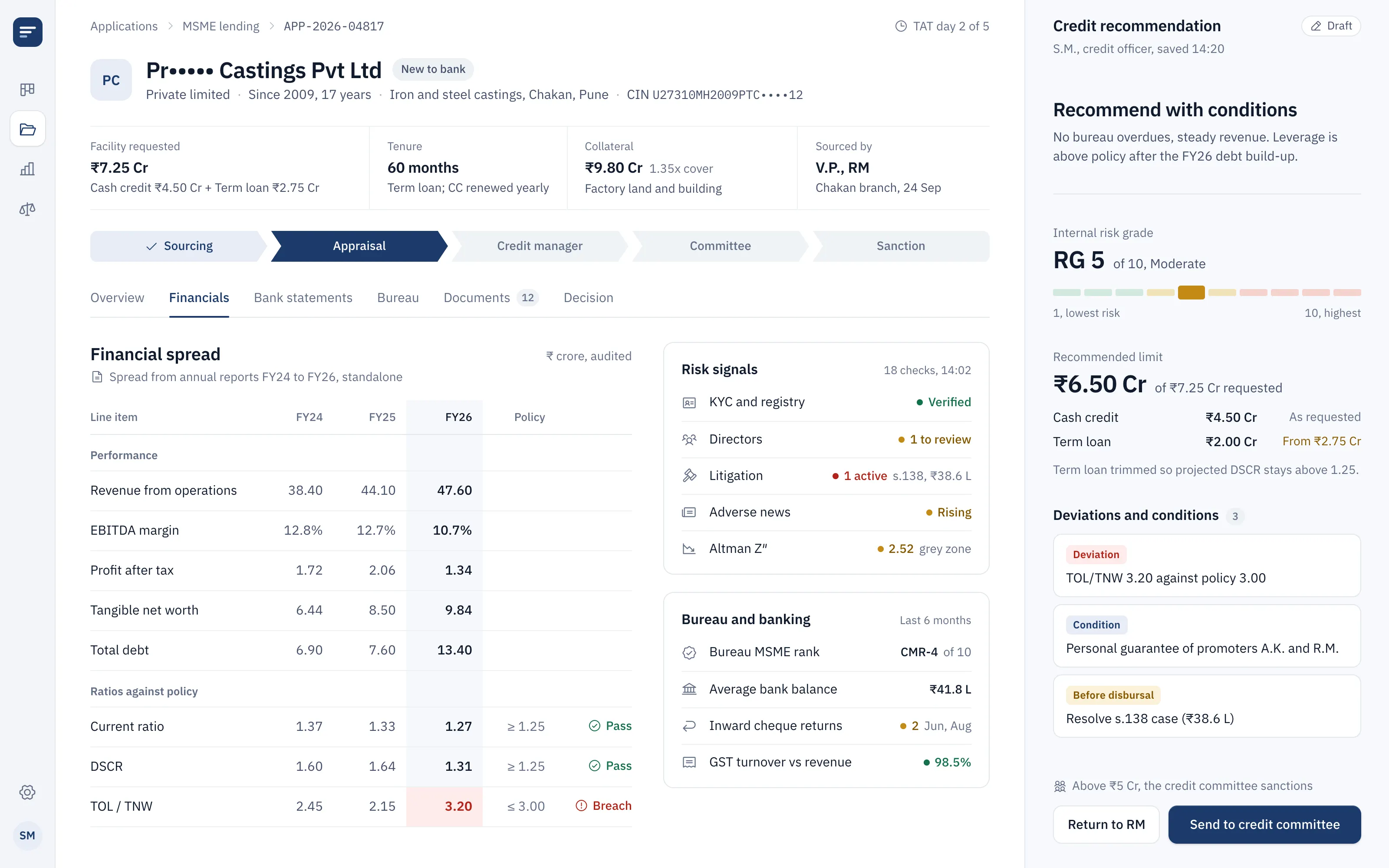 The credit appraisal for one SME loan: the three-year financial spread against policy, the platform’s risk signals, bureau and banking, and the recommended limit with its conditions.